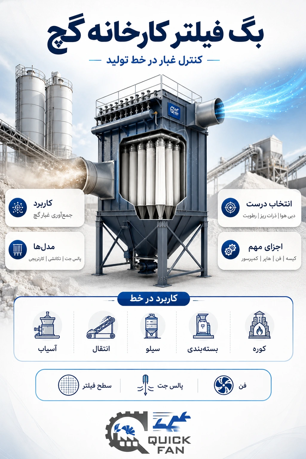 بگ فیلتر کارخانه گچ