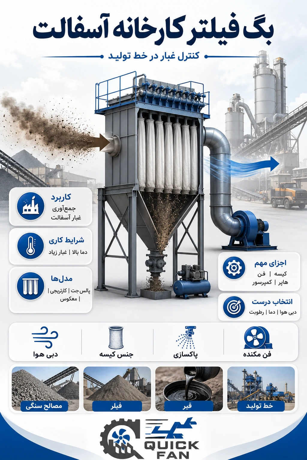 بگ فیلتر کارخانه آسفالت
