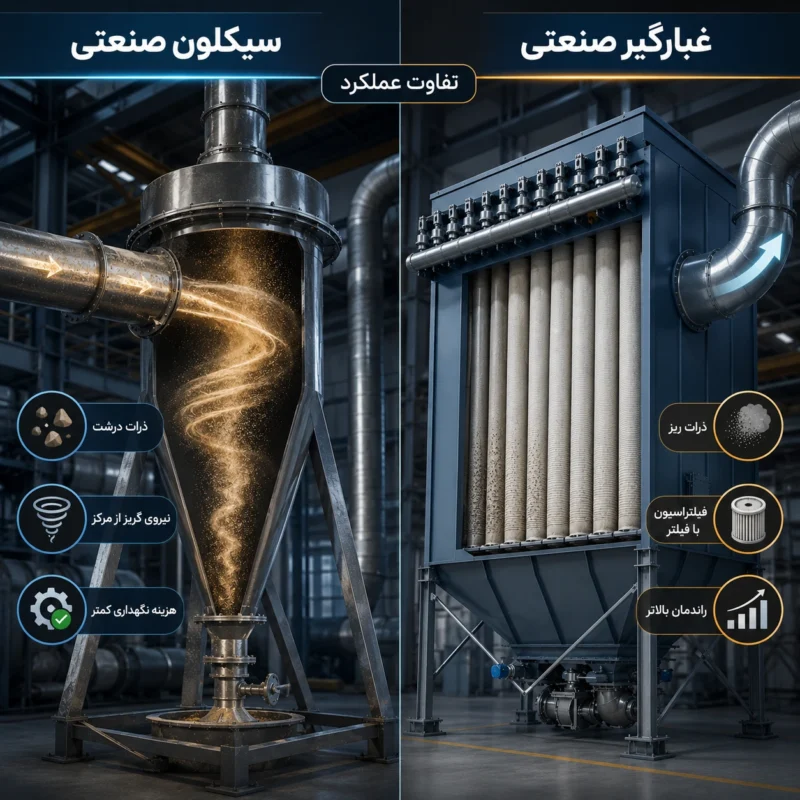 تفاوت سیکلون و غبارگیر