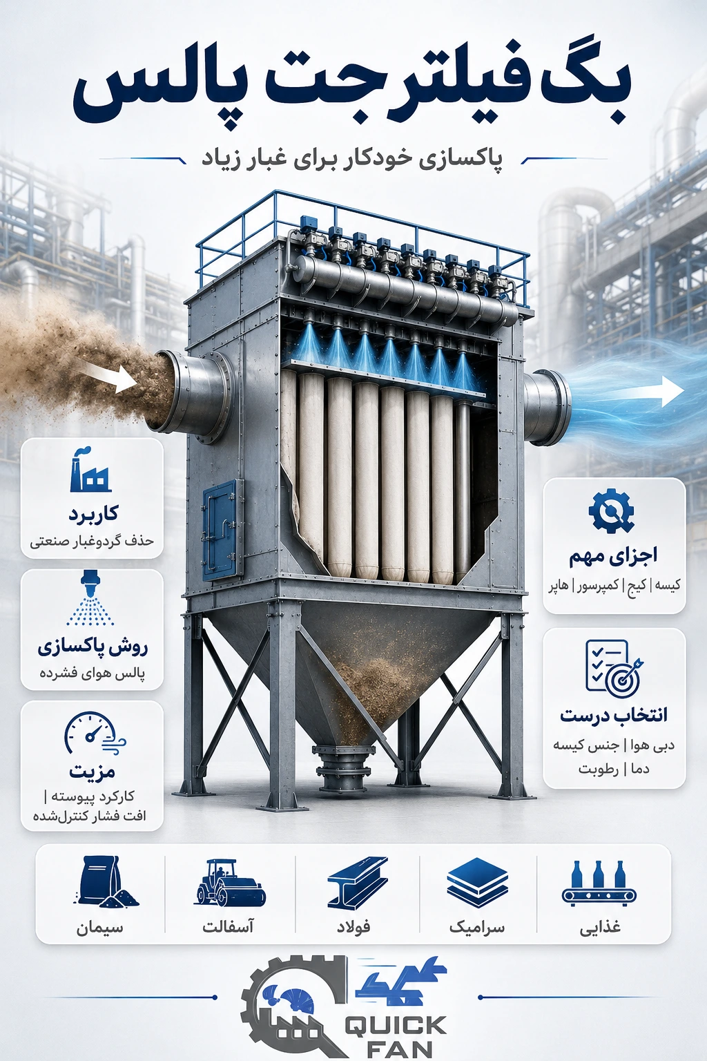 بگ فیلتر جت پالس