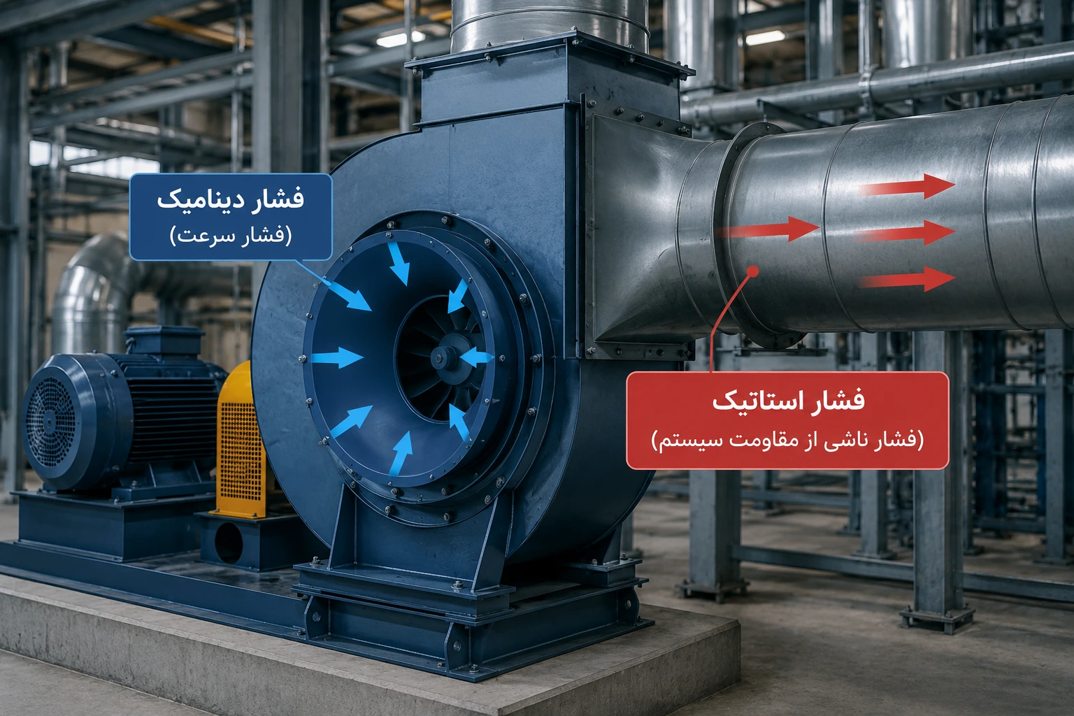 فشار دینامیک فن چیست؟
